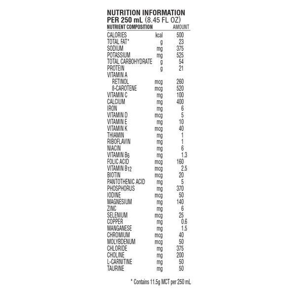 Nestle Nutren 2.0, Tube-Feeding Formula Calorically Dense, Nutritionally Complete Discount - Image 4